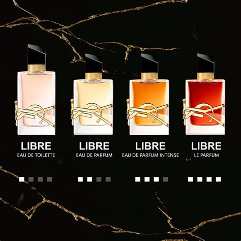 ysl perfume libre ingredients|is YSL libre unisex.